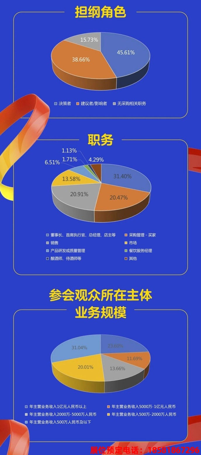 糖酒會,全國糖酒會,深圳糖酒會,春季糖酒會,秋季糖酒會,糖酒會時間,2025年糖酒會,2025年春季糖酒會,2025年秋季糖酒會,糖酒會展位,糖酒會展位預定,糖酒會展位預訂,糖酒會酒店,糖酒會酒店預定,糖酒會酒店預訂,糖酒會,全國糖酒會,成都糖酒會,春季糖酒會,秋季糖酒會,糖酒會時間,天津糖酒會,2025年糖酒會,2025年春季糖酒會,2025年秋季糖酒會,糖酒會展位,糖酒會展位 糖酒會,全國糖酒會,深圳糖酒會,春季糖酒會,秋季糖酒會,糖酒會時間,2025年糖酒會,2025年春季糖酒會,2025年秋季糖酒會,糖酒會展位,糖酒會展位預定,糖酒會展位預訂,糖酒會酒店,糖酒會酒店預定,糖酒會酒店預訂,糖酒會,全國糖酒會,成都糖酒會,春季糖酒會,秋季糖酒會,糖酒會時間,天津糖酒會,2025年糖酒會,2025年春季糖酒會,2025年秋季糖酒會,糖酒會展位,糖酒會展位