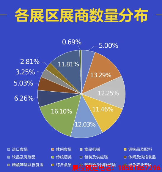 糖酒會,全國糖酒會,深圳糖酒會,春季糖酒會,秋季糖酒會,糖酒會時間,2025年糖酒會,2025年春季糖酒會,2025年秋季糖酒會,糖酒會展位,糖酒會展位預定,糖酒會展位預訂,糖酒會酒店,糖酒會酒店預定,糖酒會酒店預訂,糖酒會,全國糖酒會,成都糖酒會,春季糖酒會,秋季糖酒會,糖酒會時間,天津糖酒會,2025年糖酒會,2025年春季糖酒會,2025年秋季糖酒會,糖酒會展位,糖酒會展位 糖酒會,全國糖酒會,深圳糖酒會,春季糖酒會,秋季糖酒會,糖酒會時間,2025年糖酒會,2025年春季糖酒會,2025年秋季糖酒會,糖酒會展位,糖酒會展位預定,糖酒會展位預訂,糖酒會酒店,糖酒會酒店預定,糖酒會酒店預訂,糖酒會,全國糖酒會,成都糖酒會,春季糖酒會,秋季糖酒會,糖酒會時間,天津糖酒會,2025年糖酒會,2025年春季糖酒會,2025年秋季糖酒會,糖酒會展位,糖酒會展位
