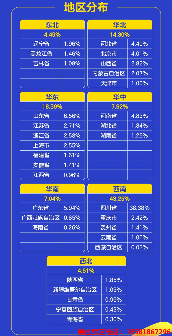 糖酒會,全國糖酒會,深圳糖酒會,春季糖酒會,秋季糖酒會,糖酒會時間,2025年糖酒會,2025年春季糖酒會,2025年秋季糖酒會,糖酒會展位,糖酒會展位預定,糖酒會展位預訂,糖酒會酒店,糖酒會酒店預定,糖酒會酒店預訂,糖酒會,全國糖酒會,成都糖酒會,春季糖酒會,秋季糖酒會,糖酒會時間,天津糖酒會,2025年糖酒會,2025年春季糖酒會,2025年秋季糖酒會,糖酒會展位,糖酒會展位 糖酒會,全國糖酒會,深圳糖酒會,春季糖酒會,秋季糖酒會,糖酒會時間,2025年糖酒會,2025年春季糖酒會,2025年秋季糖酒會,糖酒會展位,糖酒會展位預定,糖酒會展位預訂,糖酒會酒店,糖酒會酒店預定,糖酒會酒店預訂,糖酒會,全國糖酒會,成都糖酒會,春季糖酒會,秋季糖酒會,糖酒會時間,天津糖酒會,2025年糖酒會,2025年春季糖酒會,2025年秋季糖酒會,糖酒會展位,糖酒會展位