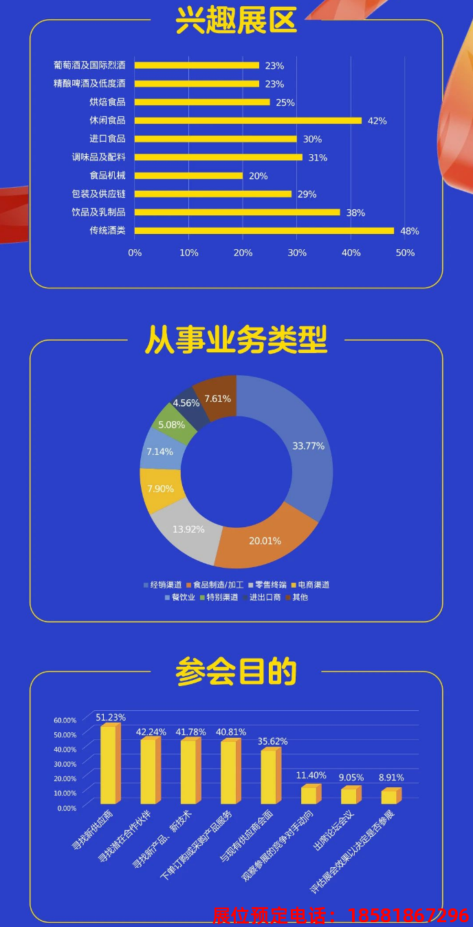 糖酒會,全國糖酒會,深圳糖酒會,春季糖酒會,秋季糖酒會,糖酒會時間,2025年糖酒會,2025年春季糖酒會,2025年秋季糖酒會,糖酒會展位,糖酒會展位預定,糖酒會展位預訂,糖酒會酒店,糖酒會酒店預定,糖酒會酒店預訂,糖酒會,全國糖酒會,成都糖酒會,春季糖酒會,秋季糖酒會,糖酒會時間,天津糖酒會,2025年糖酒會,2025年春季糖酒會,2025年秋季糖酒會,糖酒會展位,糖酒會展位 糖酒會,全國糖酒會,深圳糖酒會,春季糖酒會,秋季糖酒會,糖酒會時間,2025年糖酒會,2025年春季糖酒會,2025年秋季糖酒會,糖酒會展位,糖酒會展位預定,糖酒會展位預訂,糖酒會酒店,糖酒會酒店預定,糖酒會酒店預訂,糖酒會,全國糖酒會,成都糖酒會,春季糖酒會,秋季糖酒會,糖酒會時間,天津糖酒會,2025年糖酒會,2025年春季糖酒會,2025年秋季糖酒會,糖酒會展位,糖酒會展位