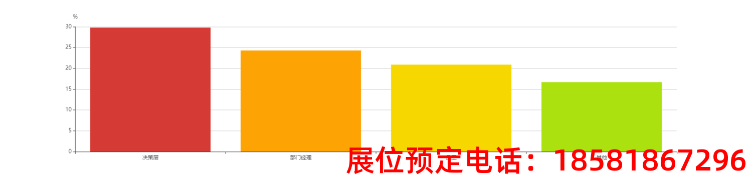 糖酒會(huì),南京糖酒會(huì),2025南京糖酒會(huì),2025南京秋季糖酒會(huì),2025秋季糖酒會(huì),2025秋季全國(guó)糖酒會(huì),2025南京秋季糖酒會(huì),糖酒商品交易會(huì),2025全國(guó)糖酒商品交易會(huì)